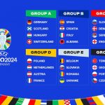Jedyny oficjalny nadawca EURO 2024,