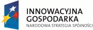 Innowacyjna-Gospodarka Innowacyjna-Gospodarka